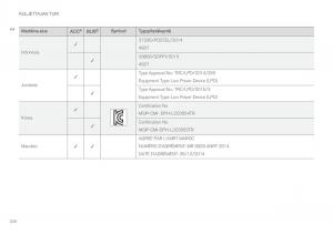 Volvo-XC60-II-2-omistajan-kasikirja page 330 min