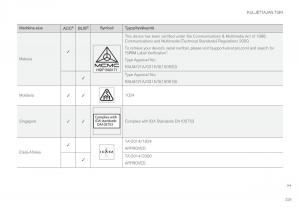 Volvo-XC60-II-2-omistajan-kasikirja page 331 min