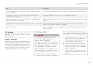 Volvo-XC60-II-2-omistajan-kasikirja page 335 min