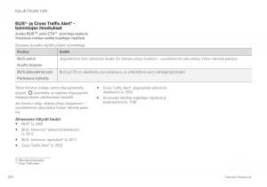 Volvo-XC60-II-2-omistajan-kasikirja page 358 min