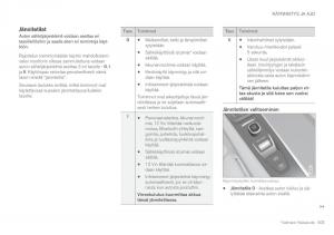 Volvo-XC60-II-2-omistajan-kasikirja page 405 min