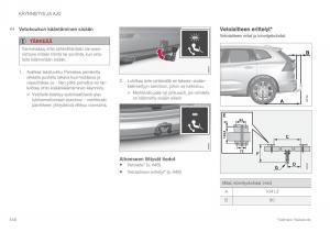 Volvo-XC60-II-2-omistajan-kasikirja page 450 min