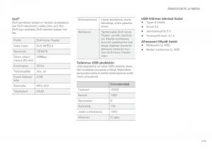 Volvo-XC60-II-2-omistajan-kasikirja page 481 min