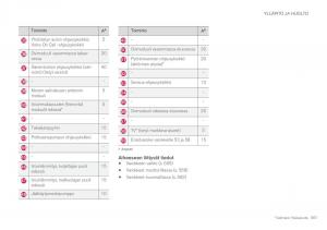 Volvo-XC60-II-2-omistajan-kasikirja page 563 min