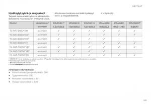 Volvo-XC60-II-2-omistajan-kasikirja page 595 min