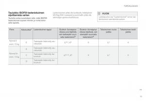 Volvo-XC60-II-2-omistajan-kasikirja page 81 min