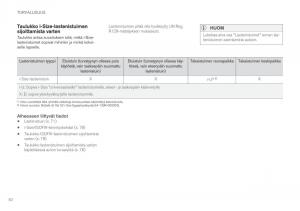 Volvo-XC60-II-2-omistajan-kasikirja page 84 min