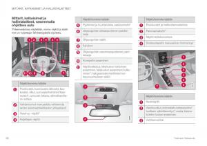 Volvo-XC60-II-2-omistajan-kasikirja page 86 min