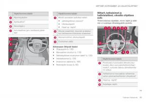 Volvo-XC60-II-2-omistajan-kasikirja page 87 min