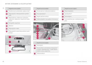 Volvo-XC60-II-2-omistajan-kasikirja page 88 min