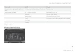 Volvo-XC60-II-2-omistajan-kasikirja page 91 min