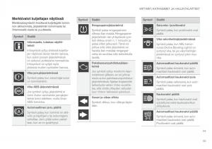 Volvo-XC60-II-2-omistajan-kasikirja page 95 min