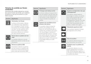 Volvo-XC60-II-2-manuel-du-proprietaire page 101 min