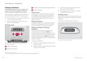 Volvo-XC60-II-2-manuel-du-proprietaire page 152 min