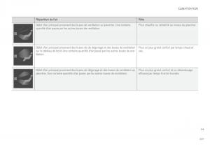 Volvo-XC60-II-2-manuel-du-proprietaire page 209 min