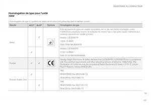 Volvo-XC60-II-2-manuel-du-proprietaire page 349 min