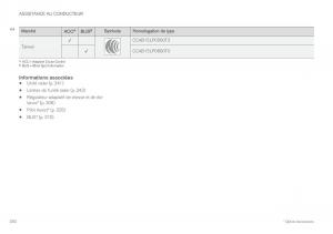 Volvo-XC60-II-2-manuel-du-proprietaire page 352 min