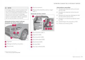 Volvo-XC60-II-2-manuel-du-proprietaire page 577 min