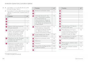 Volvo-XC60-II-2-manuel-du-proprietaire page 592 min