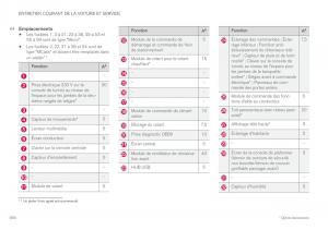 Volvo-XC60-II-2-manuel-du-proprietaire page 596 min