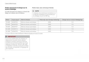 Volvo-XC60-II-2-manuel-du-proprietaire page 618 min