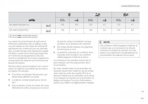 Volvo-XC60-II-2-manuel-du-proprietaire page 627 min