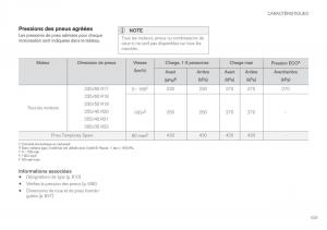 Volvo-XC60-II-2-manuel-du-proprietaire page 631 min