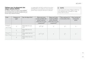 Volvo-XC60-II-2-manuel-du-proprietaire page 87 min