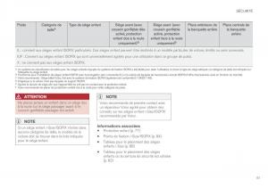 Volvo-XC60-II-2-manuel-du-proprietaire page 89 min