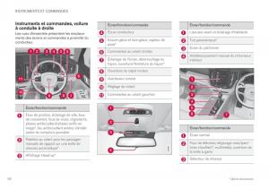 Volvo-XC60-II-2-manuel-du-proprietaire page 94 min