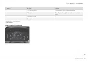 Volvo-XC60-II-2-manuel-du-proprietaire page 97 min