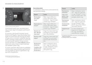 Volvo-XC60-II-2-Kezelesi-utmutato page 112 min