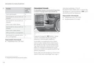 Volvo-XC60-II-2-Kezelesi-utmutato page 140 min