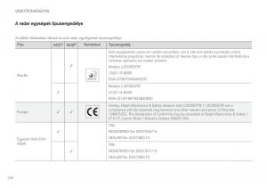 Volvo-XC60-II-2-Kezelesi-utmutato page 338 min