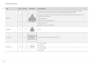 Volvo-XC60-II-2-Kezelesi-utmutato page 340 min