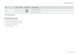 Volvo-XC60-II-2-Kezelesi-utmutato page 341 min