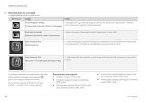 Volvo-XC60-II-2-Kezelesi-utmutato page 382 min