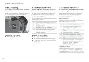 Volvo-XC60-II-2-Kezelesi-utmutato page 546 min