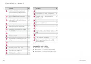 Volvo-XC60-II-2-Kezelesi-utmutato page 584 min
