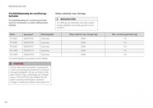 Volvo-XC60-II-2-Kezelesi-utmutato page 604 min