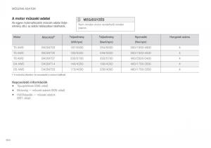 Volvo-XC60-II-2-Kezelesi-utmutato page 606 min