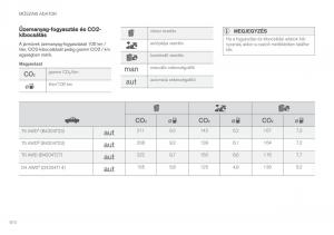 Volvo-XC60-II-2-Kezelesi-utmutato page 612 min