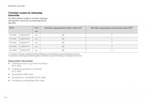 Volvo-XC60-II-2-Kezelesi-utmutato page 616 min