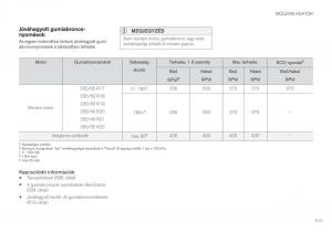 Volvo-XC60-II-2-Kezelesi-utmutato page 617 min