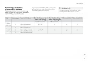 Volvo-XC60-II-2-Kezelesi-utmutato page 83 min