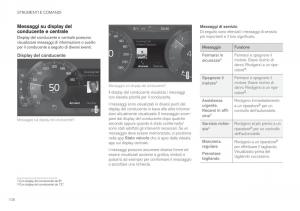 Volvo-XC60-II-2-manuale-del-proprietario page 110 min