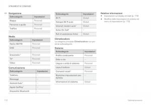 Volvo-XC60-II-2-manuale-del-proprietario page 174 min