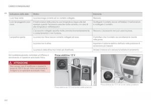 Volvo-XC60-II-2-manuale-del-proprietario page 224 min