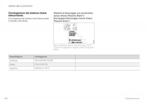 Volvo-XC60-II-2-manuale-del-proprietario page 270 min