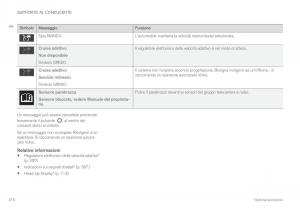 Volvo-XC60-II-2-manuale-del-proprietario page 318 min